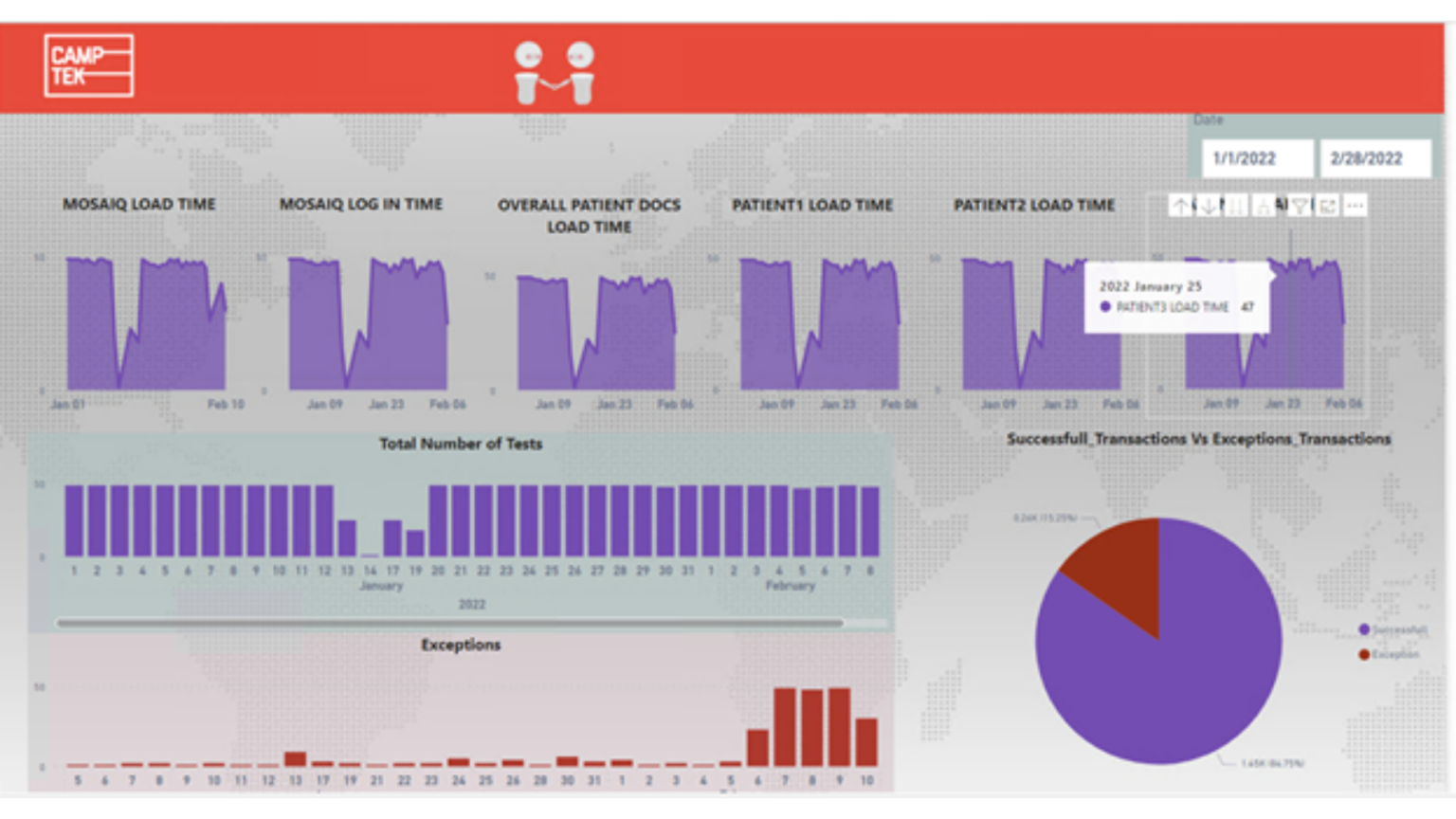 Epic/Availity Claim Statusing Bot - CampTek Software